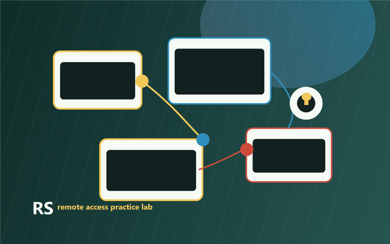 Abstract training room with connected remote desktop work surfaces and vault markers